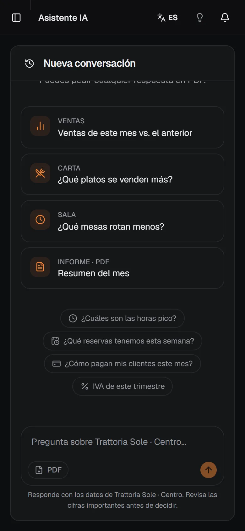 Asistente de Diner Brain respondiendo cómo fueron las dos últimas semanas en el local Centro, con una tabla de los platos más vendidos.