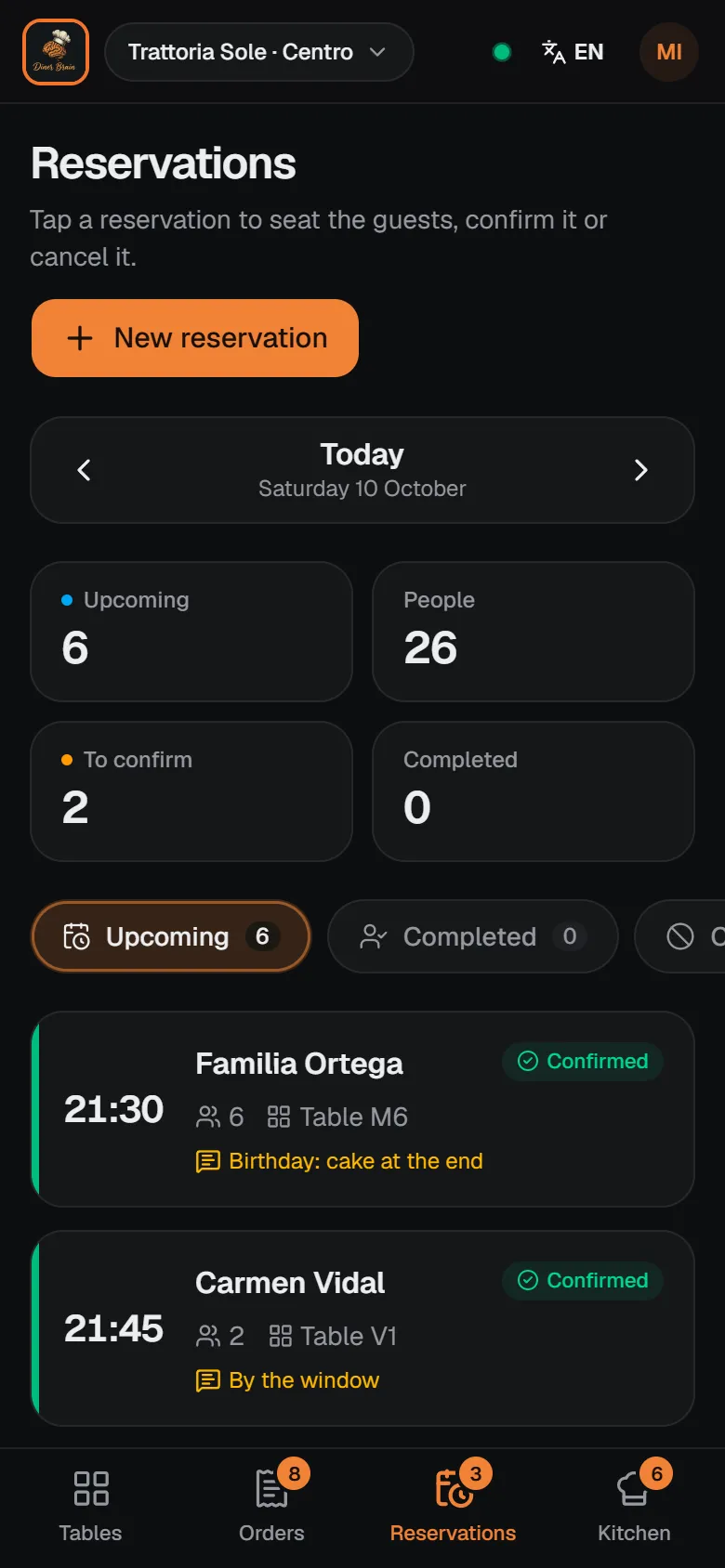 Tonight's bookings in Diner Brain: six bookings between 21:30 and 23:00, with status and notes.