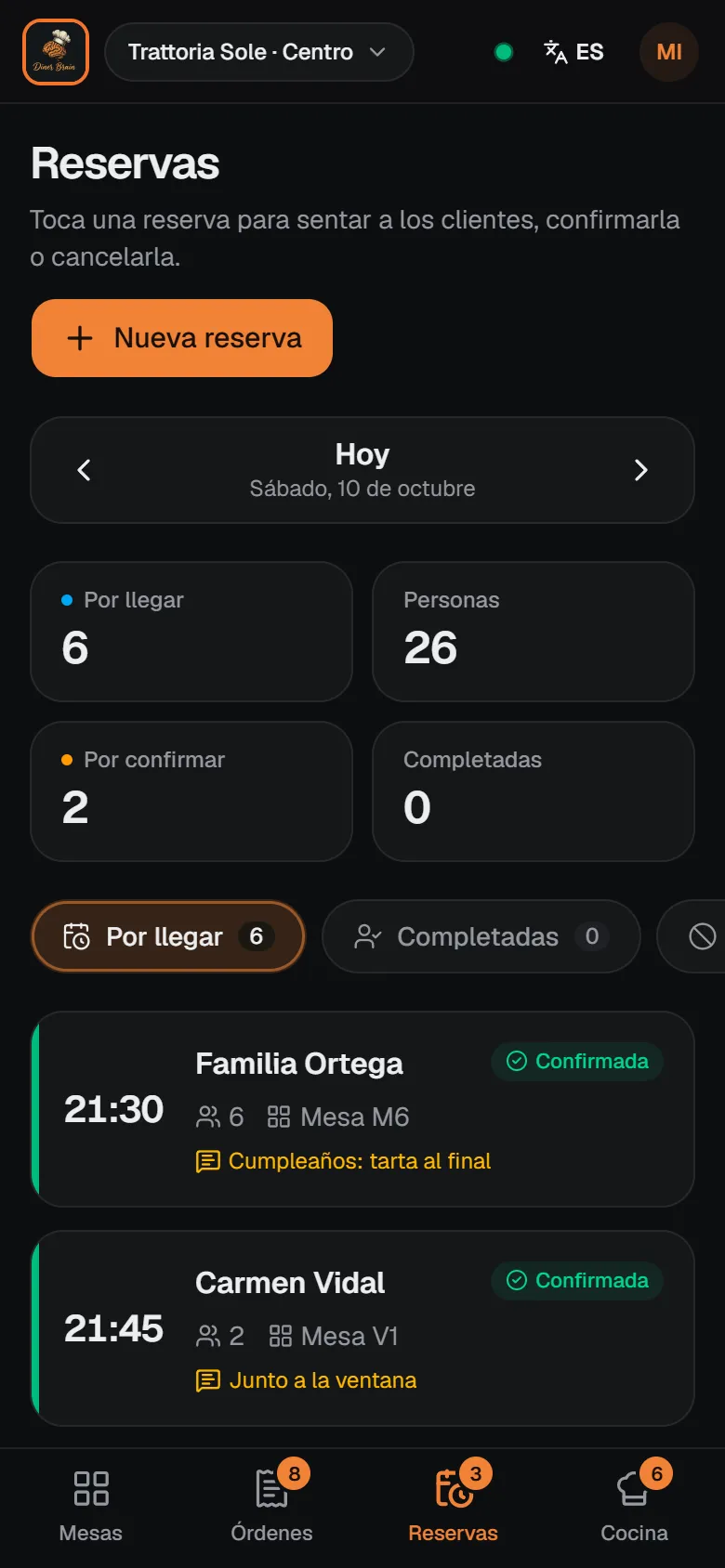 Lista de reservas de esta noche en Diner Brain: seis reservas entre las 21:30 y las 23:00, con estado y notas.