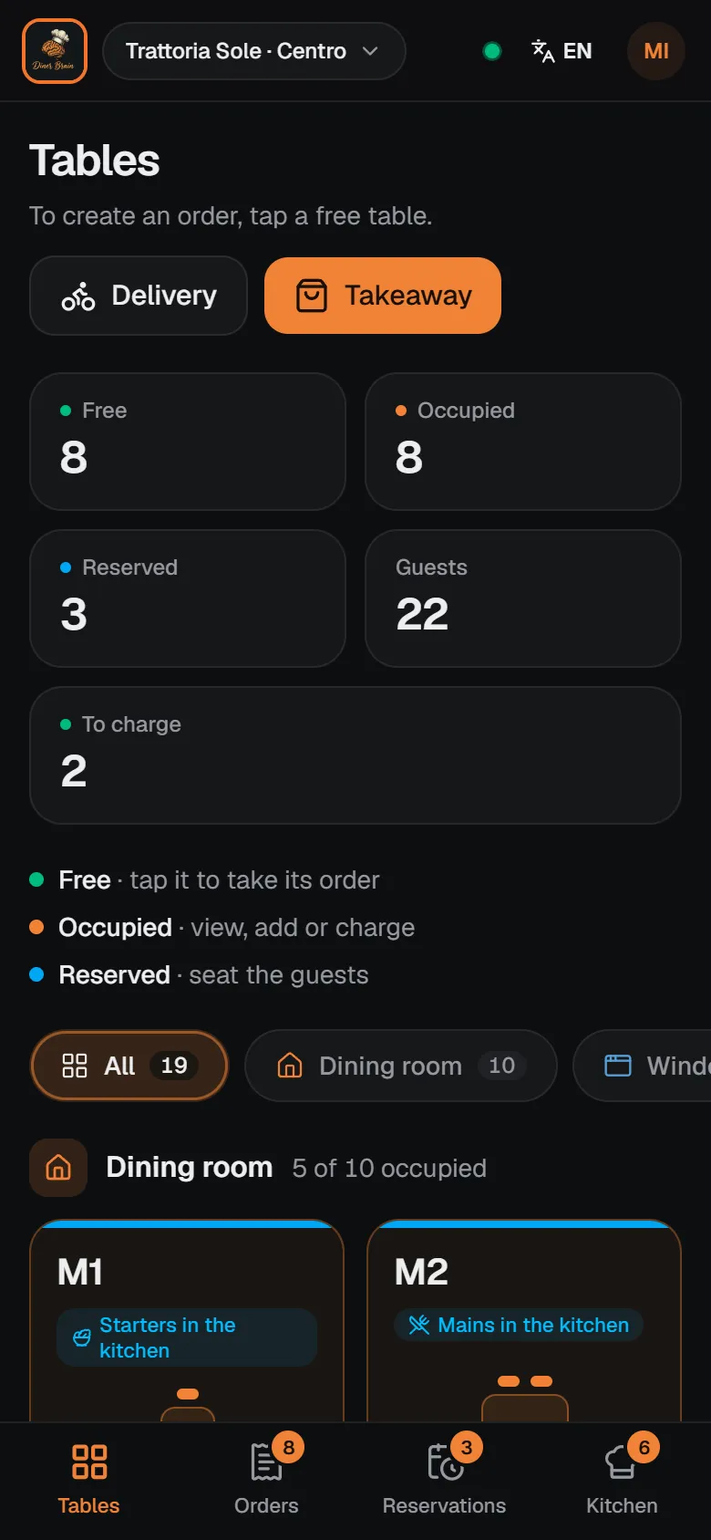 Diner Brain table map on a phone, with the summary of free, occupied and reserved tables.