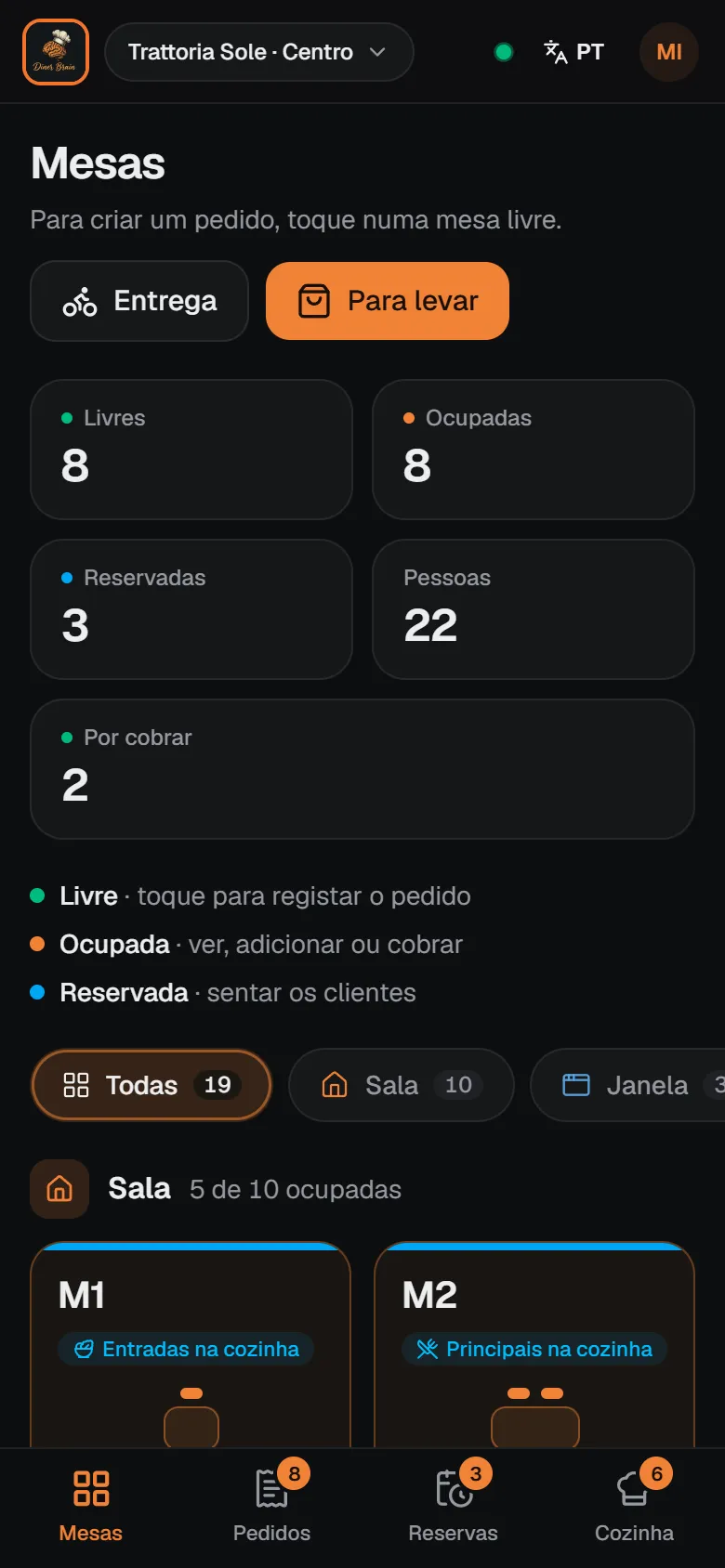 Planta de mesas do Diner Brain num telemóvel, com o resumo de mesas livres, ocupadas e reservadas.